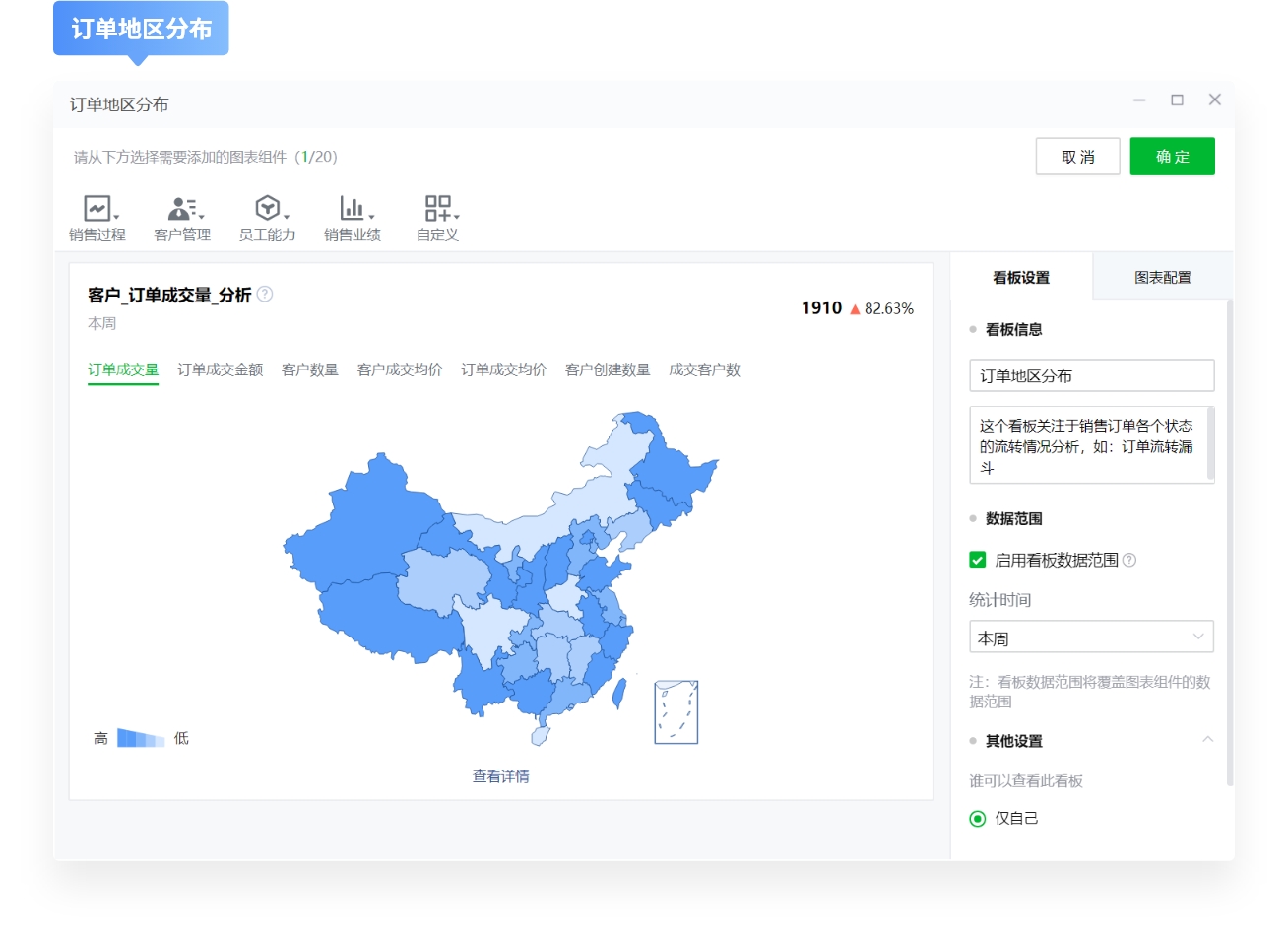 订单管理